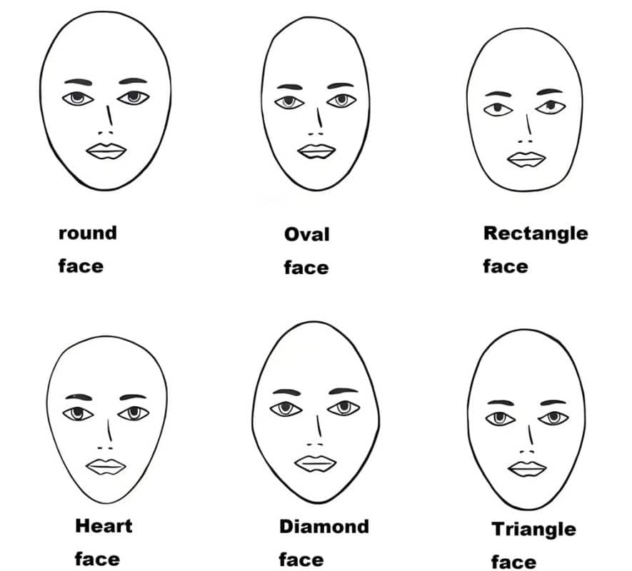 to know your face